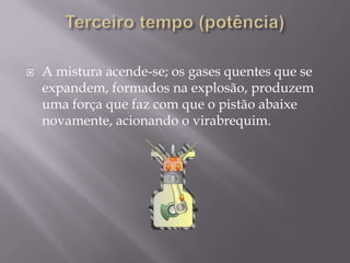 Terceiro tempo (potência)A mistura acende-se; os gases quentes que se expandem, formados na explosão, produzem uma força que faz com que o pistão abaixe novamente, acionando o virabrequim.