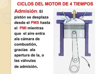 CICLOS DEL MOTOR DE 4 TIEMPOS
Admisión: El
pistón se desplaza
desde el PMS hasta
el PMI mientras
que el aire entra
ala cámara de
combustión,
gracias ala
apertura de la, o
las válvulas
de admisión.
 
