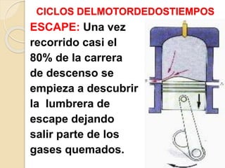 CICLOS DELMOTORDEDOSTIEMPOS
ESCAPE: Una vez
recorrido casi el
80% de la carrera
de descenso se
empieza a descubrir
la lumbrera de
escape dejando
salir parte de los
gases quemados.
 