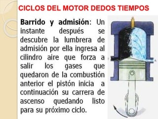 CICLOS DEL MOTOR DEDOS TIEMPOS
 