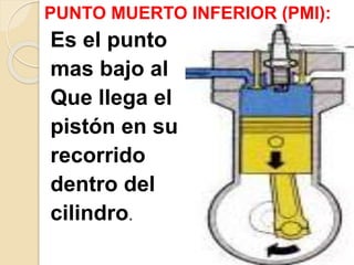 PUNTO MUERTO INFERIOR (PMI):
Es el punto
mas bajo al
Que llega el
pistón en su
recorrido
dentro del
cilindro.
 