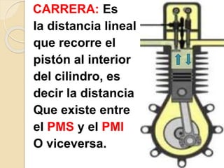 CARRERA: Es
la distancia lineal
que recorre el
pistón al interior
del cilindro, es
decir la distancia
Que existe entre
el PMS y el PMI
O viceversa.
 