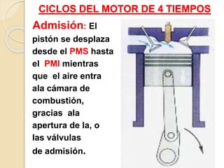 CICLOS DEL MOTOR DE 4 TIEMPOS
Admisión: El
pistón se desplaza
desde el PMS hasta
el PMI mientras
que el aire entra
ala cámara de
combustión,
gracias ala
apertura de la, o
las válvulas
de admisión.
 