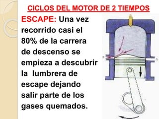 CICLOS DEL MOTOR DE 2 TIEMPOS
ESCAPE: Una vez
recorrido casi el
80% de la carrera
de descenso se
empieza a descubrir
la lumbrera de
escape dejando
salir parte de los
gases quemados.
 