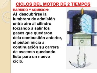 CICLOS DEL MOTOR DE 2 TIEMPOS
BARRIDO Y ADMISION:
Al descubrirse la
lumbrera de admisión
entra aire al cilindro
forzando a salir los
gases que quedaron
dela combustión anterior,
el pistón inicia a
continuación su carrera
de ascenso quedando
listo para un nuevo
ciclo.
 