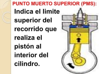PUNTO MUERTO SUPERIOR (PMS):
Indica el limite
superior del
recorrido que
realiza el
pistón al
interior del
cilindro.
 
