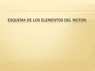 Tiempos del motor