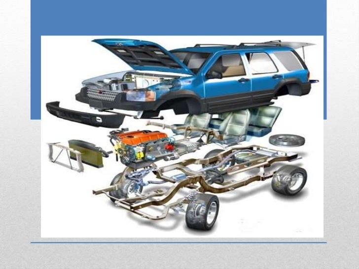 partes de un automovil partes de un carro