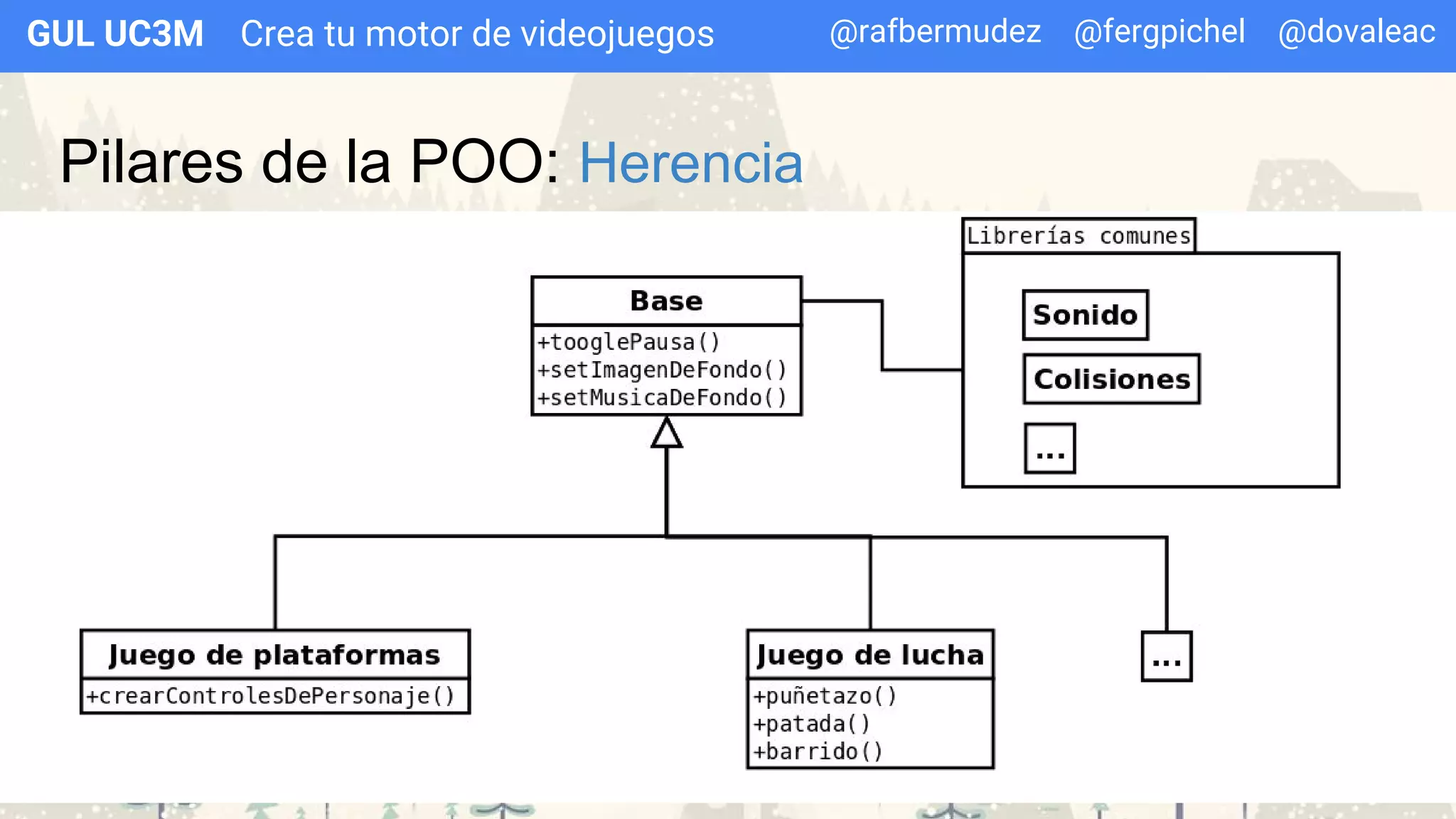 Crea tu motor de videojuegosGUL UC3M
Pilares de la POO: Herencia
@rafbermudez @fergpichel @dovaleac
 