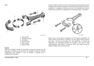 20Treinamento Básico • Motor
Biela
1. capa da biela
2. casquilho da biela
3. pé da biela
4. Bucha da biela
5. Olho da biela
6. Haste da biela
Função
Biela une o êmbolo à árvore de manivelas e transmite as forças que são
induzidas no êmbolo ao colo da árvore de manivelas. A biela tem orifícios
longitudinais para lubrificar o pino do êmbolo e também para o
arrefecimento do êmbolo.
O pino da biela é inserido no olho da biela que está unido através da haste
da biela ao pé da biela. Geralmente o pé da biela está dividido de forma a
possibilitar a montagem da biela numa árvore de manivelas não divisível.
Atualmente as bielas mais utilizadas são as chamadas bielas ¨fraturadas¨.
Nesse caso o pé da biela é produzido com dois lugares específicos de
fratura. Então o pé da biela é ¨fraturado¨ em duas peças. Ambas as peças
são fixas à árvore de manivelas com dois parafusos. O sistema de
fragmentar cria superfícies perfeitas de conexão o que torna a biela
essencialmente mais estável e encaixa de forma mais exata do que as
bielas divididas da forma convencional.
AT_03_0022 AT_03_0003
 