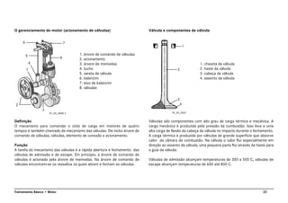 23Treinamento Básico • Motor
O gerenciamento do motor (acionamento de válvulas)
1. árvore de comando de válvulas
2. acionamento
3. árvore de manivelas
4. tucho
5. vareta de válvula
6. balancim
7. eixo de balancim
8. válvulas
Definição
O mecanismo para comandar o ciclo de carga em motores de quatro
tempos é também chamado de mecanismo das válvulas. Ele inclui árvore de
comando de válvulas, válvulas, elemento de conexão e acionamento.
Função
A tarefa do mecanismo das válvulas é a rápida abertura e fechamento das
válvulas de admissão e de escape. Em princípio, a árvore de comando de
válvulas é acionada pela árvore de manivelas. Na árvore de comando de
válvulas encontram-se os ressaltos os quais abrem e fecham as válvulas.
Válvula e componentes de válvula
1. chaveta da válvula
2. haste da válvula
3. cabeça da válvula
4. assento da válvula
Válvulas são componentes com alto grau de carga térmica e mecânica. A
carga mecânica é produzida pela pressão da combustão. Isso leva a uma
alta carga de flexão da cabeça da válvula no impacto durante o fechamento.
A carga térmica é produzida por válvulas de grande superfície que absorve
calor da câmara de combustão. Na válvula o calor flui especialmente em
direção ao assento da válvula, uma pequena parte flui através da haste para
a guia da válvula:
Válvulas de admissão alcançam temperaturas de 300 a 500 C, válvulas de
escape alcançam temperaturas de 600 até 800 C.
AT_05_0008.3 AT_05_0007
 
