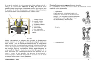 26Treinamento Básico • Motor
No campo da produção de motores para automóveis, está aumentando a
utilização do compensador hidráulico de folga de válvula (tucho
hidráulico). Esses elementos de compensação existem para todos os tipos
de operações de válvulas. Nas passagens que seguem é descrito o tucho
tipo copo na cabeça, como um substituto para todos os outros.
1. haste da válvula
2. prato da válvula
3. tucho tipo copo
4. câmara de trabalho
5. bucha guia
6. válvula esfera
7. pino de pressão
8. câmara do tucho de
valvula
Durante o acionamento da válvula o óleo confinado na câmara de alta
pressão atua como um elo rígido de transmissão. Uma folga de válvula mais
ampla durante a fase de repouso é compensada por um fornecimento
suplementar de óleo através da válvula de esfera. Reduções de folgas de
válvulas são compensadas por óleo que flui para fora por vazamento. Uma
das condições para um funcionamento seguro desses elementos de
compensação de folga é o abastecimento de óleo. Já na partida de um
motor, deve haver uma quantidade suficiente de óleo disponível para re-
encher a câmara de alta pressão. Esse processo de enchimento é
necessário porque a câmara de alta pressão se esvazia no caso de válvula
em posição aberta quando o motor está parado.
Modo de funcionamento do gerenciamento do motor
Há 3 possibilidades normais para acionar a árvore de comando de válvulas
através da árvore de manivelas:
• Engrenagens
(Engrenagens são utilizadas principalmente
com árvores de comando de válvulas alojadas
no bloco. Com árvores de comando de válvulas
na cabeçote, o uso de engrenagens requer
um elevado esforço de construção.
• Corrente
• Correia dentada
AT_05_0011
 
