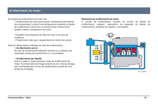 38Treinamento Básico • Motor
As funções do arrefecimento do motor são:
• Arrefecimento do motor para manter a temperatura permissível
dos componentes: a meta é uma temperatura constante do líquido
de arrefecimento, dentro de um estreito limite e dessa forma
também manter a temperatura do motor.
• Equilíbrio de temperatura do óleo do motor e da caixa de
mudanças.
• Proporcionar calor para o aquecimento do interior do veículo.
Pode ser diferenciada a utilização do meio de arrefecimento:
• Arrefecimento com ar
No caso de arrefecimento utilizando somente ar é utilizada uma
construção através de corrente de ar e / ou ventilador.
• Arrefecimento por líquido
Esse é o melhor e quase exclusivo modo de arrefecimento de
motor. O arrefecimento tem lugar através de uma mistura de água
que é bombeada pelo circuito de arrefecimento através de uma
bomba de circulação.
Elementos de arrefecimento do motor
O circuito de arrefecimento consiste do circuito do líquido de
arrefecimento, radiador, reservatório de expansão do líquido de
arrefecimento, ventilador do radiador, e termostato.
AT_20_0002
Arrefecimento do motor
 