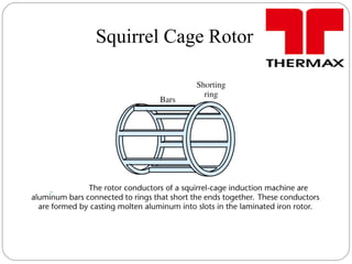 Squirrel Cage Rotor
 