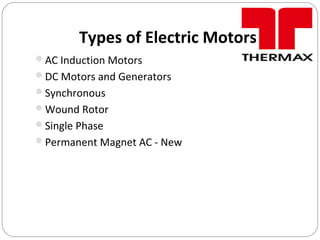 Types of Electric Motors
AC Induction Motors
DC Motors and Generators
Synchronous
Wound Rotor
Single Phase
Permanent Magnet AC - New
 