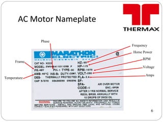AC Motor Nameplate
Voltage
Frequency
Temperature
RPM
Frame
Horse Power
Amps
Phase
6
 