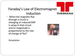 Faraday’s Law of Electromagnetic
Induction
 When the magnetic flux
through a circuit is
changing an induced EMF
is setup in that circuit
and its magnitude is
proportional to the rate
of change of flux”
Simulation
 