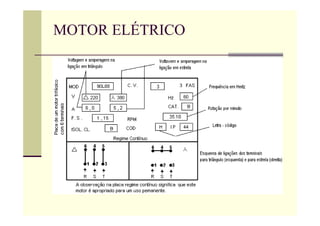 MOTOR ELÉTRICO
 