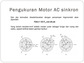 Pengukuran Motor AC sinkron
Dan jika kemudian disederhanakan dengan persamaan trigonometri akan
diperoleh:
F(θ,t) = 3/2 Fm
.cos (θ-ωt)
Yang berarti resultan-mmf adalah medan putar sebagai fungsi dari ruang dan
waktu, seperti terlihat dalam gambar berikut :
 