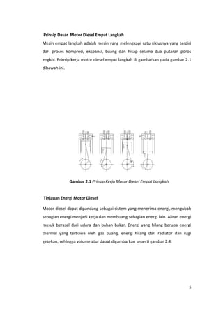 5
Prinsip Dasar Motor Diesel Empat Langkah
Mesin empat langkah adalah mesin yang melengkapi satu siklusnya yang terdiri
dari proses kompresi, ekspansi, buang dan hisap selama dua putaran poros
engkol. Prinsip kerja motor diesel empat langkah di gambarkan pada gambar 2.1
dibawah ini.
Gambar 2.1 Prinsip Kerja Motor Diesel Empat Langkah
Tinjauan Energi Motor Diesel
Motor diesel dapat dipandang sebagai sistem yang menerima energi, mengubah
sebagian energi menjadi kerja dan membuang sebagian energi lain. Aliran energi
masuk berasal dari udara dan bahan bakar. Energi yang hilang berupa energi
thermal yang terbawa oleh gas buang, energi hilang dari radiator dan rugi
gesekan, sehingga volume atur dapat digambarkan seperti gambar 2.4.
 