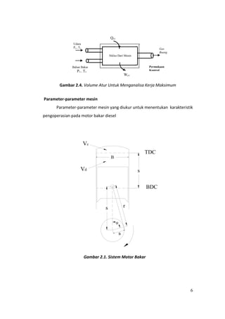 6
Gambar 2.4. Volume Atur Untuk Menganalisa Kerja Maksimum
Parameter-parameter mesin
Parameter-parameter mesin yang diukur untuk menentukan karakteristik
pengoperasian pada motor bakar diesel
r

a
s
B
Vd
Vc
TDC
BDC
s
Gambar 2.1. Sistem Motor Bakar
Siklus Dari Mesin
Gas
Buang
Po , To
Udara
Po , To
Bahan Bakar
Po , To
Permukaan
Kontrol
Wcv
Qcv
 