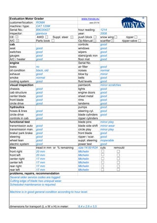 Evaluation Motor Grader www.mevas.eu
customer/location: ROMA vers 01/14
machine / type: CAT 120M
Serial No.: B9C00427 hour reading: 1214
inspector: gianluca year: 2008
CE: AWD Suppl. steer push block snow wing ripper
A/C Parts book Op-Manual scarifier ripper-valve
cab controls good
seat good windows good
switches good wipers good
gauges good stairs/grab iron good
A/C / heater good floor mat good
engine Serial No.
leaks no air filter good
oil condition black, old noises normal
exhaust good blow by minor
smoke normal belts good
cooling system good fluid levels good
visual inspection paintwork minor scratches
chassis good lights good
cab structure good engine doors good
center blade good sheet metal good
front blade good rims good
circle drive good tandems good
hydraulics pumps good
hoses & lines good steering cyl. good
circle drive good blade cylinders good
controls in cab good ripper cylinders
functional test blade pins minor play
transmission auto good blade side shift minor wear
transmission man. good circle play minor play
brake/ park brake good front blade good
steering good ripper / scar. good
wheel lean good suppl. steering inoperable
electric system good power test good
tires tread in mm or % remaining size:14.00 R24 cuts remould
front right 20 mm Michelin
front left 20 mm Michelin
center right 17 mm Michelin
center left 17 mm Michelin
rear right 17 mm Michelin
rear left 17 mm Michelin
problems, repairs, recommendation
dimensions for transport (L x W x H) in meter:
Scheduled maintenance is required.
Machine is in good general condition according to hour level.
8,4 x 2,6 x 3,5
Several older service codes are logged.
Cutting edge of blade has unequal wear.
 