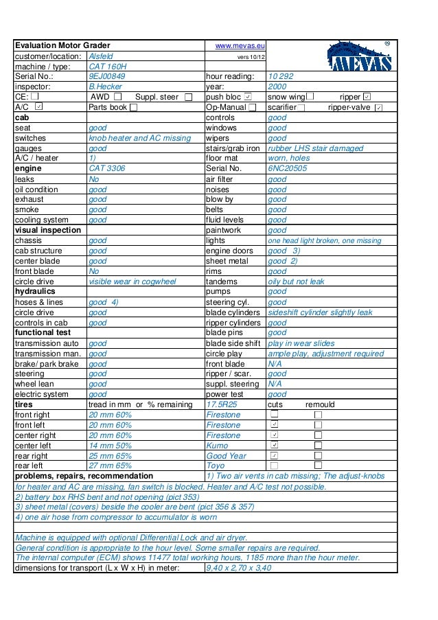 Motor Grader Inspection Checklist