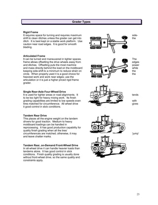 Motor grader-manual | PDF