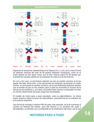 MAQUINAS ELECTRICAS 3
MOTORES PASO A PASO 14
Figura B.- Principio básico de un motor unipolar de cuatro fases
Siguiendo la secuencia representada en la Figuras B (c ) y (d), de la misma forma
se obtienen avances del rotor de 90 grados habiendo conseguido, como en el
motor bipolar de dos fases, hacer que el rotor avance pasos de 90 grados por
la acción de impulsos eléctricos de excitación de cada una de las bobinas.
En uno y otro caso, el movimiento obtenido ha sido en sentido contrario al de las
agujas del reloj; ahora bien, si las secuencias de excitación se generan en orden
inverso, el rotor girará en sentido contrario, por lo que fácilmente podemos deducir
que el sentido de giro en los motores paso a paso es reversible en función de la
secuencia de excitación y, por tanto, se puede hacer avanzar o retroceder al motor
un número determinado de pasos según las necesidades.
El modelo de motor paso a paso estudiado, salvo su valor didáctico, no ofrece
mayor atractivo desde el punto de vista práctico, precisamente por la amplitud de
sus avances angulares.
Una forma de conseguir motores PAP de paso más reducido, es la de aumentar el
número de bobinas del estator, pero ello llevaría a un aumento del coste y
del volumen y a pérdidas muy considerable en el rendimiento del motor, por lo que
 