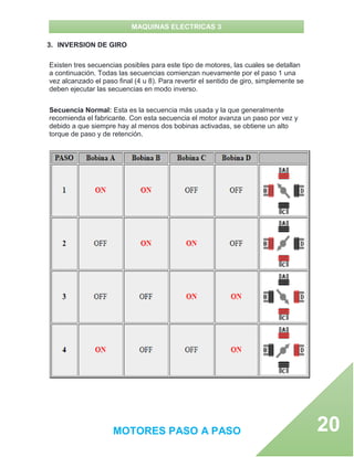 MAQUINAS ELECTRICAS 3
MOTORES PASO A PASO 20
3. INVERSION DE GIRO
Existen tres secuencias posibles para este tipo de motores, las cuales se detallan
a continuación. Todas las secuencias comienzan nuevamente por el paso 1 una
vez alcanzado el paso final (4 u 8). Para revertir el sentido de giro, simplemente se
deben ejecutar las secuencias en modo inverso.
Secuencia Normal: Esta es la secuencia más usada y la que generalmente
recomienda el fabricante. Con esta secuencia el motor avanza un paso por vez y
debido a que siempre hay al menos dos bobinas activadas, se obtiene un alto
torque de paso y de retención.
 