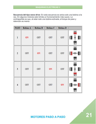 MAQUINAS ELECTRICAS 3
MOTORES PASO A PASO 21
Secuencia del tipo wave drive: En esta secuencia se activa solo una bobina a la
vez. En algunos motores esto brinda un funcionamiento más suave. La
contrapartida es que, al estar solo una bobina activada, el torque de paso y
retención es menor.
 