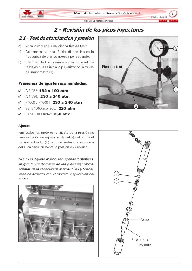 Motor perkins-manhual ...