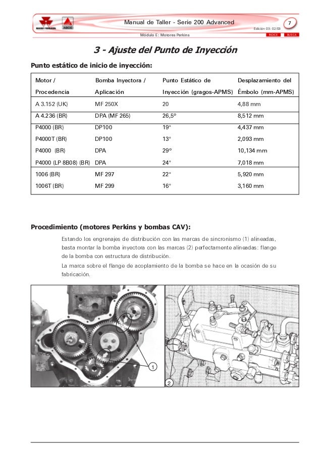 Motor perkins-manhual ...