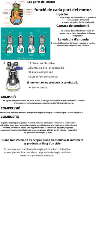 Les parts del motor
funció de cada part del motor.
ADMISSIÓ
En aquesta fase el descens del pistó aspira la barreja d'aire combustible als motors. La vàlvula
d'escapament romana tancada, mentre que la d'admissió és oberta.
COMPRESSIÓ
la vàlvula d'admissió es tanca, comprimint el gas contingut a la cambra per l'ascens del pistó. t.
COMBUSTIÓ
El gas ha aconseguit la pressió màxima. s'injecta a través de l' injector el combustible
molt polvoritzat, que s'autoinflama per la pressió i temperatura existents a l'interior del
cilindre. En tots dos casos, una vegada iniciada la combustió, aquesta progressa
ràpidament incrementant la temperatura i la pressió a l'interior del cilindre i expandint
els gasos que empenyen el pistó.
Injector
S'encarrega de subministrar la quantitat
necessària de carburant
al motor perquè es faci la combustió.
Camara de combustió
la càmera de combustió és l'espai on
queda tancat l'aire després de la fase de
compressió
La vàlvula d’entrada
l' entrada i la sortida de líquids i gasos a la cambra
de combustió del motor i als cilindres.
1
2
3
4
Entra el combustible
Es mezcla aire i el cobustible
Es fa la compressió
Surt el fum contaminat
El moment on es produeix la combustió.
Al tercer temps
Quina transformació d’energia i quina transmissió de moviment
es produeix al llarg d’un cicle.
Es un motor que transforma l'energia química d'un combustible
en energia calorífica, que alhora proporciona l'energia mecànica
necessària per moure el vehicle.
 