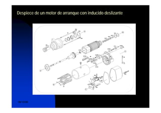 Despiece de un motor de arranque con inducido deslizante




                            DuocUc, Ingenería Mecánica
18/10/06                                                   24
                              Automotriz y Autotrónica
 