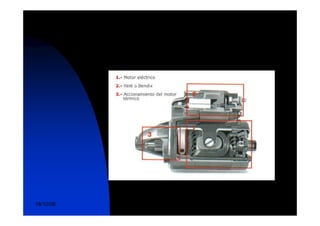 Elementos principales que componen el
           motor de arranque




                   DuocUc, Ingenería Mecánica
18/10/06                                        5
                     Automotriz y Autotrónica
 