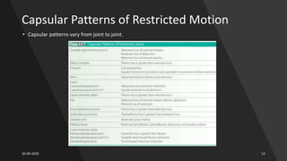 Motor Assessment-sports | PPTX