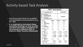Motor Assessment-sports | PPTX