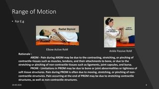 Normal Range Arom Motor Assessment-sports | PPTX