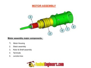 Motor assemlby | PDF