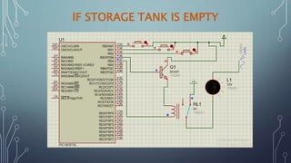 IF STORAGE TANK IS EMPTY
 