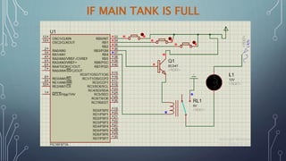 IF MAIN TANK IS FULL
 