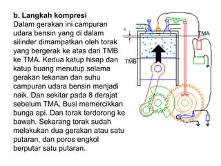 b. Langkah kompresi
Dalam gerakan ini campuran
                                 8
udara bensin yang di dalam           TMA
silinder dimampatkan oleh torak
yang bergerak ke atas dari TMB
ke TMA. Kedua katup hisap dan TMB
katup buang menutup selama
gerakan tekanan dan suhu
campuran udara bensin menjadi
naik. Dan sekitar pada 8 derajat
sebelum TMA, Busi memercikkan
bunga api. Dan torak terdorong ke
bawah. Sekarang torak sudah
melakukan dua gerakan atau satu
putaran, dan poros engkol
berputar satu putaran.
 
