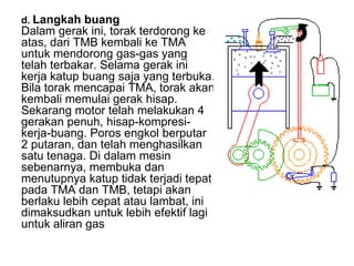 d. Langkah buang
Dalam gerak ini, torak terdorong ke
atas, dari TMB kembali ke TMA
untuk mendorong gas-gas yang
telah terbakar. Selama gerak ini
kerja katup buang saja yang terbuka.
Bila torak mencapai TMA, torak akan
kembali memulai gerak hisap.
Sekarang motor telah melakukan 4
gerakan penuh, hisap-kompresi-
kerja-buang. Poros engkol berputar
2 putaran, dan telah menghasilkan
satu tenaga. Di dalam mesin
sebenarnya, membuka dan
menutupnya katup tidak terjadi tepat
pada TMA dan TMB, tetapi akan
berlaku lebih cepat atau lambat, ini
dimaksudkan untuk lebih efektif lagi
untuk aliran gas
 