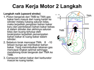 Cara Kerja Motor 2 Langkah
Langkah naik (upward stroke)                 8 -10
                                                       TMA
1. Piston bergerak dari TMB ke TMA gas
    bakar baru masuk dari ruang karter ke
    silinder melalui lubang saluran bilas,
    maka terjadilah pengisian bahan bakar
    baru dan pembilasan bahan bakar bekas
    di dalam silinder dan akhirnya saluran       TMB
    bilas dan buang tertutup oleh
    torak/piston terjadilah pemampatan
    bahan bakar di ruang bakar dalam
    silinder.
2. Sebelum torak mencapai TMA 8 -10
    letisan bunga api membakar bahan
    bakar. Yang menimbulkan tekanan gas
    mencapai tingkat optimal sehingga
    mendorong torak bergerak dari TMA ke
    TMB.
3. Campuran bahan bakar dari karburator
    masuk ke ruang karter.
 