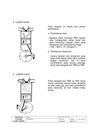 3. Langkah Usaha
Pada langkah ini terjadi dua proses
pembakaran.
a. Pembakaran awal :
- Sebelum piston mencapai TMA, injector
akan mengabutkan bahan bakar dan
akan bercampur dengan udara yang
bertekanan dan bertemperatur tinggi
( 7000
- 9000
C, 70 - 90 kg/cm2
).
b. Pembakaran Sempurna
- Karena tekanan dan temperatur yang
tinggi maka bahan bakar akan terbakar
dengan sendirinya. Hal ini akan
menimbulkan daya dorong sehingga
piston akan bergerak dari TMA ke TMB
4. Langkah buang
Piston bergerak dari TMB ke TMA katup
buang membuka karena piston bergerak
ke atas maka gas sisa hasil pembakaran
akan terdorong ke luar melalui katup
buang.
TRAINING
CENTRE
ASTRA MOBIL
Nama : 10 20 01 02
Perusahaan : Penyusun : Tanggal : 10 of 22
Yns/Hut Peb’98
 
