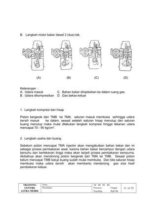 B. Langkah motor bakar diesel 2 (dua) tak.
(A) (B) (C) (D)
Keterangan :
A. Udara masuk C. Bahan bakar diinjeksikan ke dalam ruang gas.
B. Udara dikompresikan D. Gas bekas keluar
1. Langkah kompresi dan hisap
Piston bergerak dari TMB ke TMA, saluran masuk membuka sehingga udara
bersih masuk ke dalam, sesaat setelah saluran hisap menutup dan saluran
buang menutup maka mulai dilakukan langkah kompresi hingga tekanan udara
mencapai 70 - 90 kg/cm2
.
2. Langkah usaha dan buang
Sebelum piston mencapai TMA injector akan mengabutkan bahan bakar dan ini
sebagai proses pembakaran awal, karena bahan bakar bercampur dengan udara
bersuhu dan bertekanan tinggi maka akan terjadi proses pembakaran sempurna.
Akibatnya akan mendorong piston bergerak dari TMA ke TMB. Sesaat piston
belum mencapai TMB katup buang sudah mulai membuka. Dan bila saluran hisap
membuka maka udara bersih akan membantu mendorong gas sisa hasil
pembakaran keluar.
TRAINING
CENTRE
ASTRA MOBIL
Nama : 10 20 01 02
Perusahaan : Penyusun : Tanggal : 11 of 22
Yns/Hut Peb’98
 