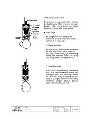 HYDRAULIC VALVE LIFTER
Penggunaan pengangkat katup hidraulis
(hydraulic valve lifter) mempunyai keun-
tungan tidak memerlukan penyetelan
katup dan mengurangi suara berisik.
• Cara Kerja
Oli yang bertekanan dari pompa
memasuki plunger dalam lifter melalui
saluran oli (oil passage).
← Katup Menutup
Plunger spring selalu menekan plunger
ke atas, maka celah katup selalu nol.
Oli yang bertekanan juga mendorong
check ball melawan check ball spring
dan mengalir ke working chamber.
↑ Katup Membuka
Cam mendorong lifter body, maka teka-
nan oli di dalam working chamber naik
sehingga check ball menutup saluran
oli, dan lifter body terdorong ke atas
dengan plunger, menyebabkan katup
membuka dengan adanya gerakan
rocker arm melalui push rod.
TRAINING
CENTRE
ASTRA MOBIL
Nama : 10 20 01 02
Perusahaan : Penyusun : Tanggal : 21 of 22
Yns/Hut Peb’98
 