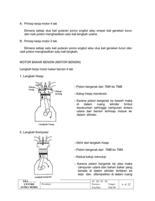 A. Prinsip kerja motor 4 tak
Dimana setiap dua kali putaran poros engkol atau empat kali gerakan turun
dan naik piston menghasilkan satu kali langkah usaha.
B. Prinsip kerja motor 2 tak
Dimana setiap satu kali putaran poros engkol atau dua kali gerakan turun dan
naik piston menghasilkan satu kali langkah.
MOTOR BAKAR BENSIN (MOTOR BENSIN)
Langkah kerja motor bakar bensin 4 tak
1. Langkah Hisap
- Piston bergerak dari TMA ke TMB
- Katup hisap membuka
- Karena piston bergerak ke bawah maka
di dalam ruang silinder timbul
kevacuman sehingga campuran antara
udara dan bensin terhisap masuk ke
dalam silinder.
2. Langkah Kompresi
- Akhir dari langkah hisap
- Piston bergerak dari TMB ke TMA
- Kedua katup menutup
- Karena piston bergerak ke atas maka
campuran udara dan bahan bakar yang
berada di dalam silinder tertekan ke
atas dan ditempatkan di dalam ruang
TRAINING
CENTRE
ASTRA MOBIL
Nama : 10 20 01 02
Perusahaan : Penyusun : Tanggal : 6 of 22
Yns/Hut Peb’98
 