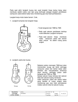 Pada saat akhir langkah buang dan awal langkah hisap kedua katup akan
membuka sedikit (valve over lap) yang berfungsi sebagai langkah pembilasan
(campuran udara bahan bakar baru mendorong gas sisa hasil pembakaran)
Langkah kerja motor bakar bensin 2 tak.
1. Langkah kompresi dan langkah hisap.
- Torak bergerak dari TMB ke TMA
- Pada saat saluran pembiasan tertutup
mulai dilakukan Langkah kompresi
- Pada saat saluran hisap membuka
maka campuran udara dan bensin
akan masuk ke dalam ruang poros
engkol
2. Langkah usaha dan buang
Sebelum piston mencapai TMA,busi akan
memercikan bunga api listrik sehingga
campuran udara dan bahan bakar akan
terbakar dan menyebabkan timbulnya
daya dorong, sehingga piston akan
bergerak dari TMA ke TMB.
Sesaat saluran hisap tertutup dan saluran
bilas dan saluran buang membuka.
maka campuran udara dan bahan bakar
yang berada di ruang engkol akan
mendorong gas sisa hasil pembakaran
melalui saluran bilas ke saluran buang
TRAINING
CENTRE
ASTRA MOBIL
Nama : 10 20 01 02
Perusahaan : Penyusun : Tanggal : 8 of 22
Yns/Hut Peb’98
 